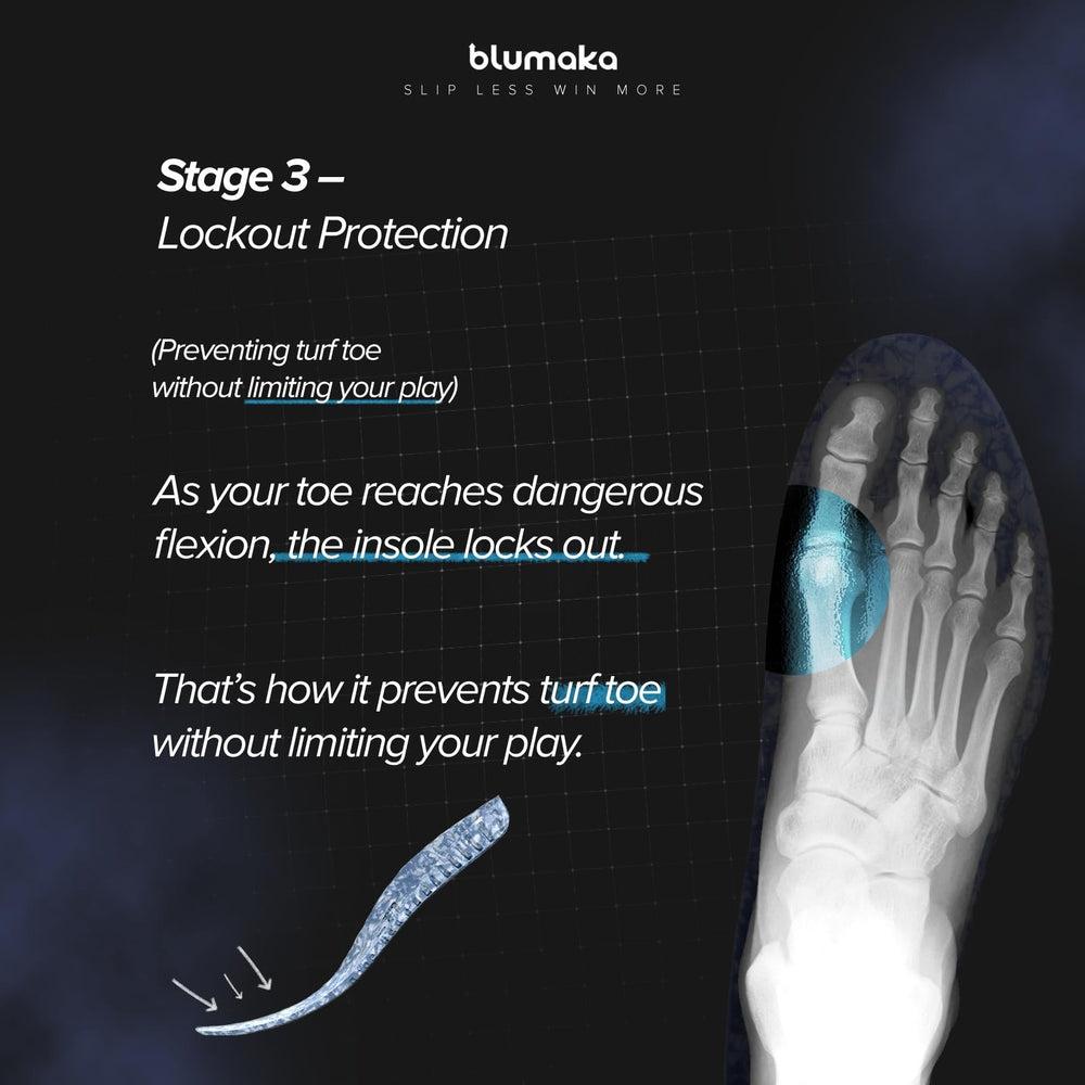 Blumaka Carbon Elite Insole foam top cover close-up highlights grip