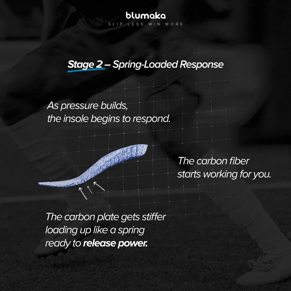 Blumaka Carbon Elite Insole in-shoe action shows stability during sprints