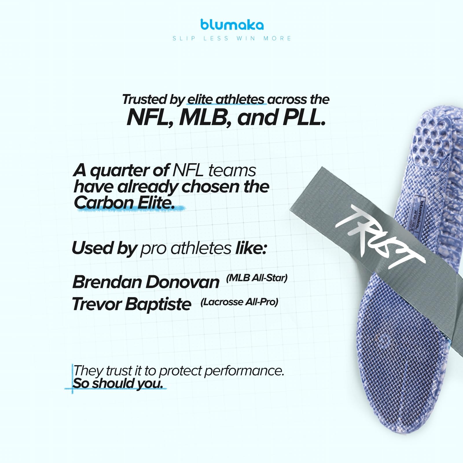 Blumaka Carbon Elite Insole packaging uses eco-friendly materials