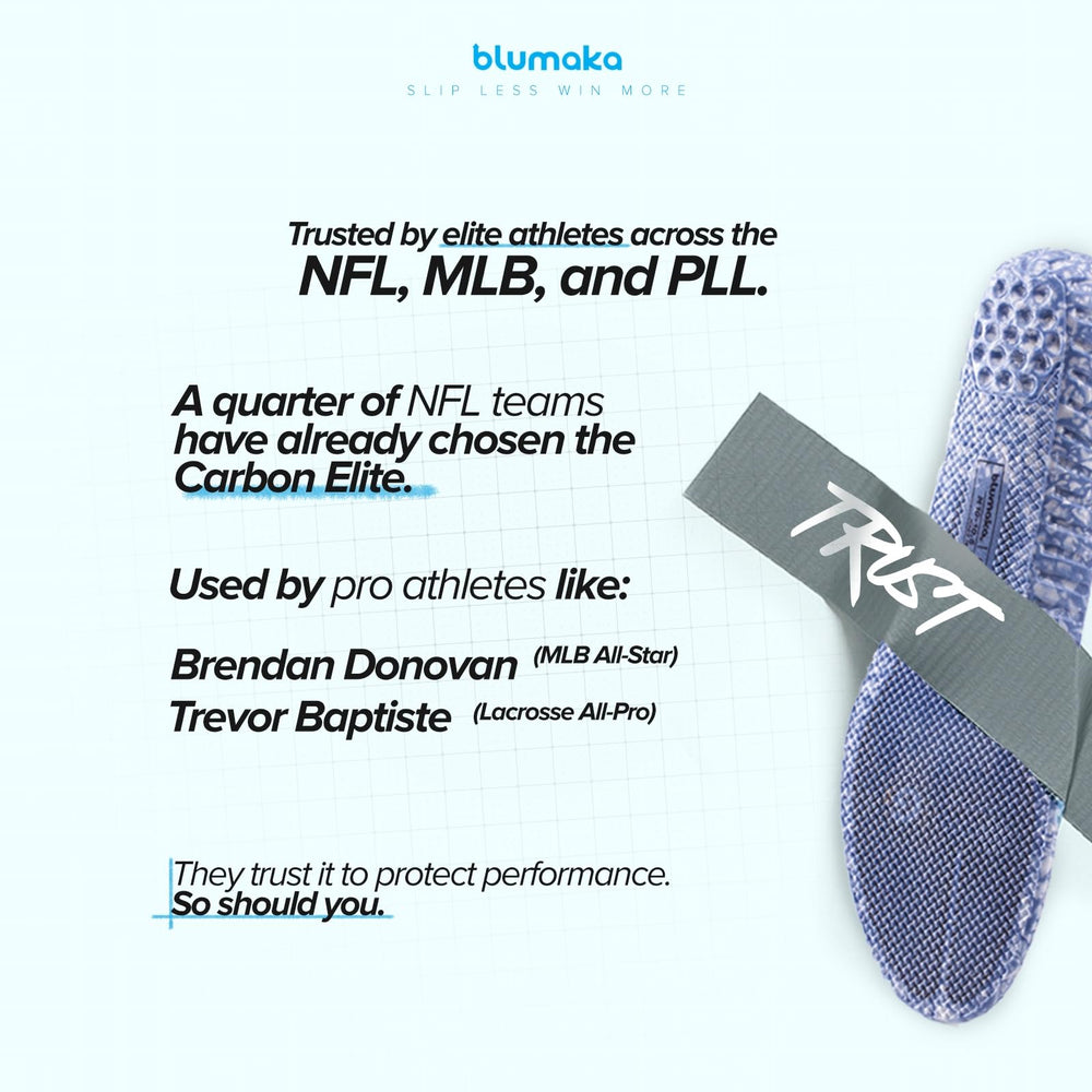Blumaka Carbon Elite Insole packaging uses eco-friendly materials