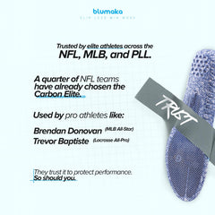 Blumaka Carbon Elite Insole packaging uses eco-friendly materials