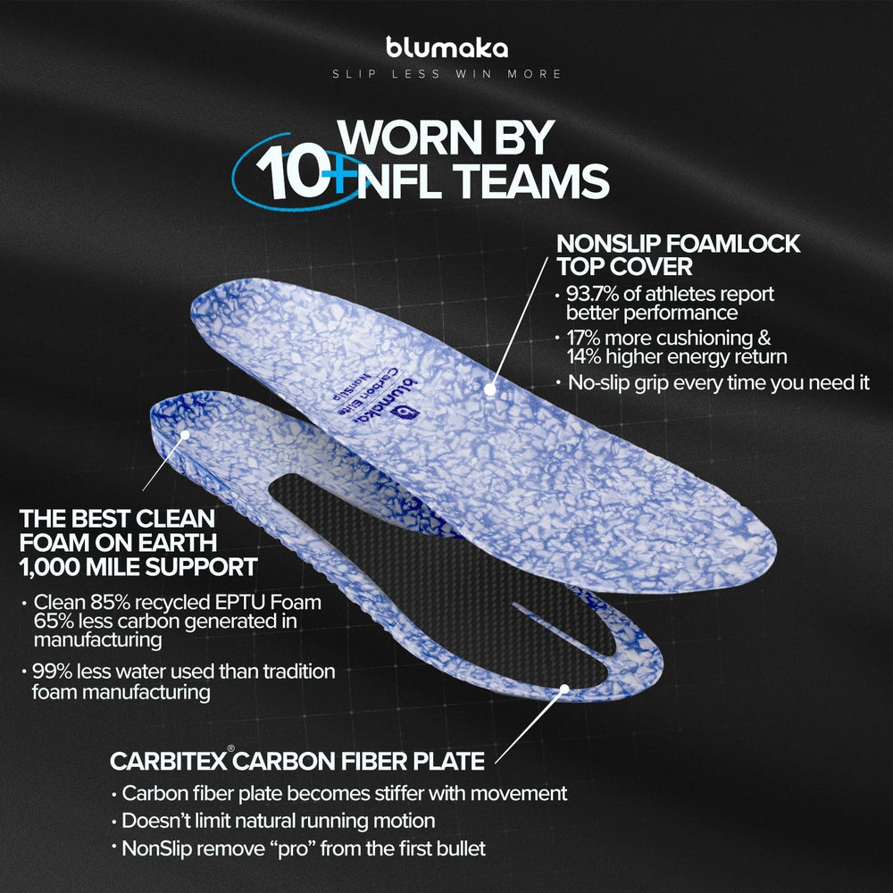 Blumaka Carbon Elite Insole top view demonstrates fit inside footwear and versatility