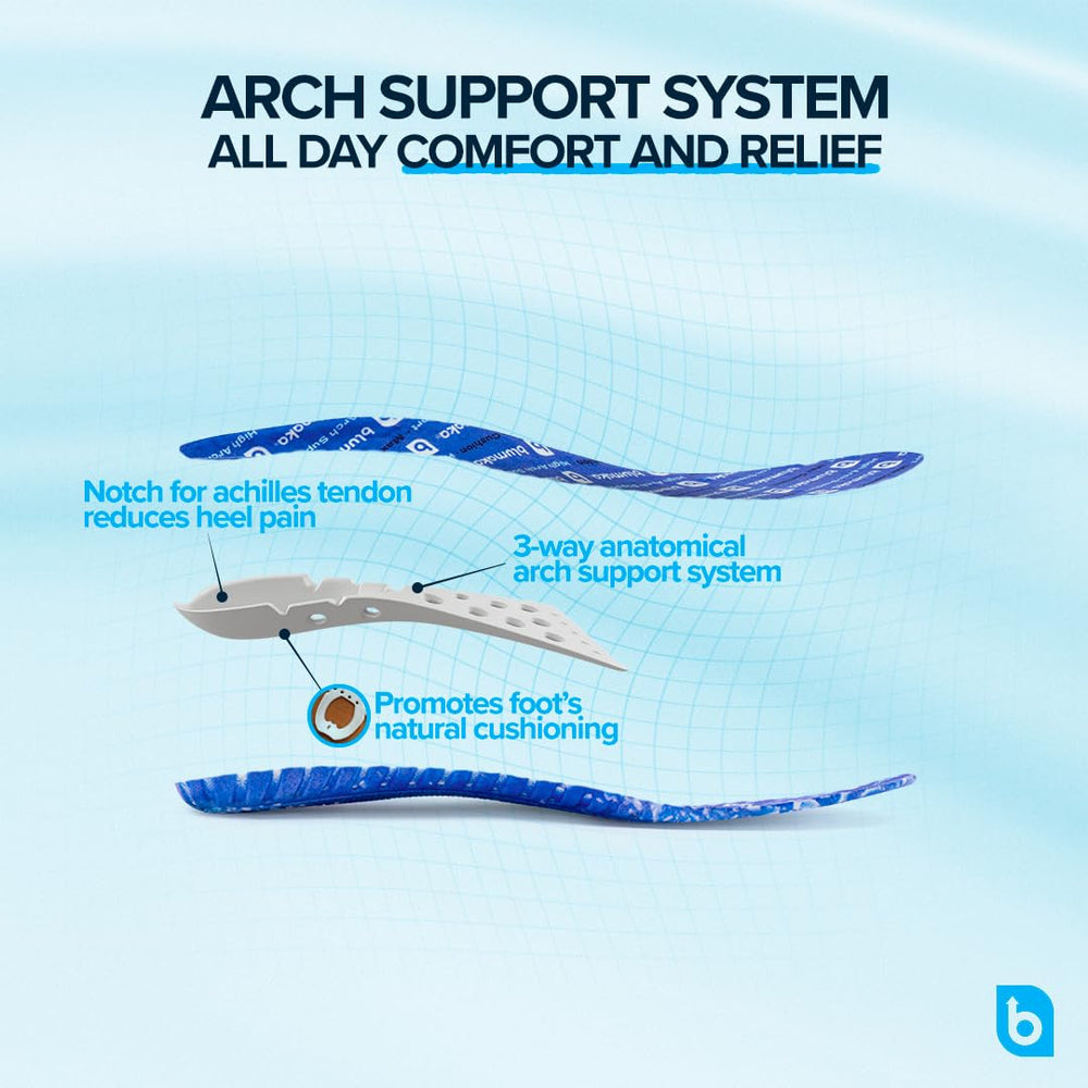 Blumaka insoles provide heel support and shock absorption for long shifts.