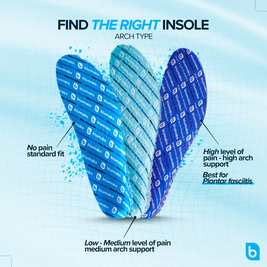 Blumaka insoles offer a podiatrist-approved fit across arches for comfortable daily use.