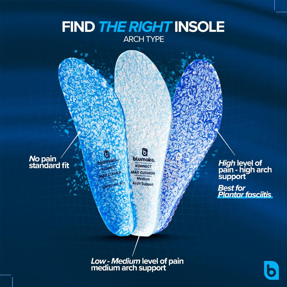 Blumaka multi-arch fit visuals display three profiles for various arches.