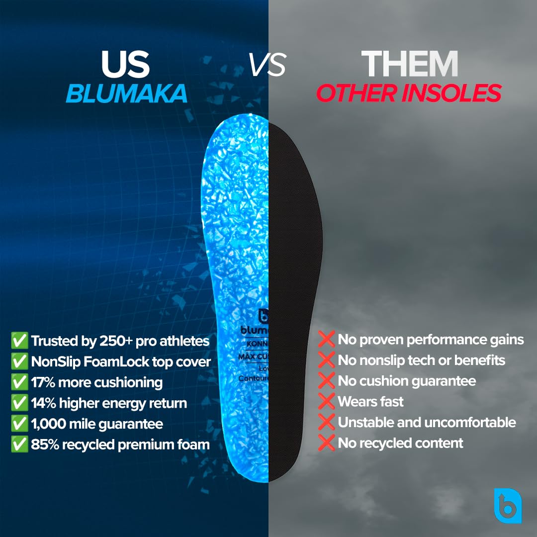 Blumaka Nonslip Insoles eco foam materials from recycled content