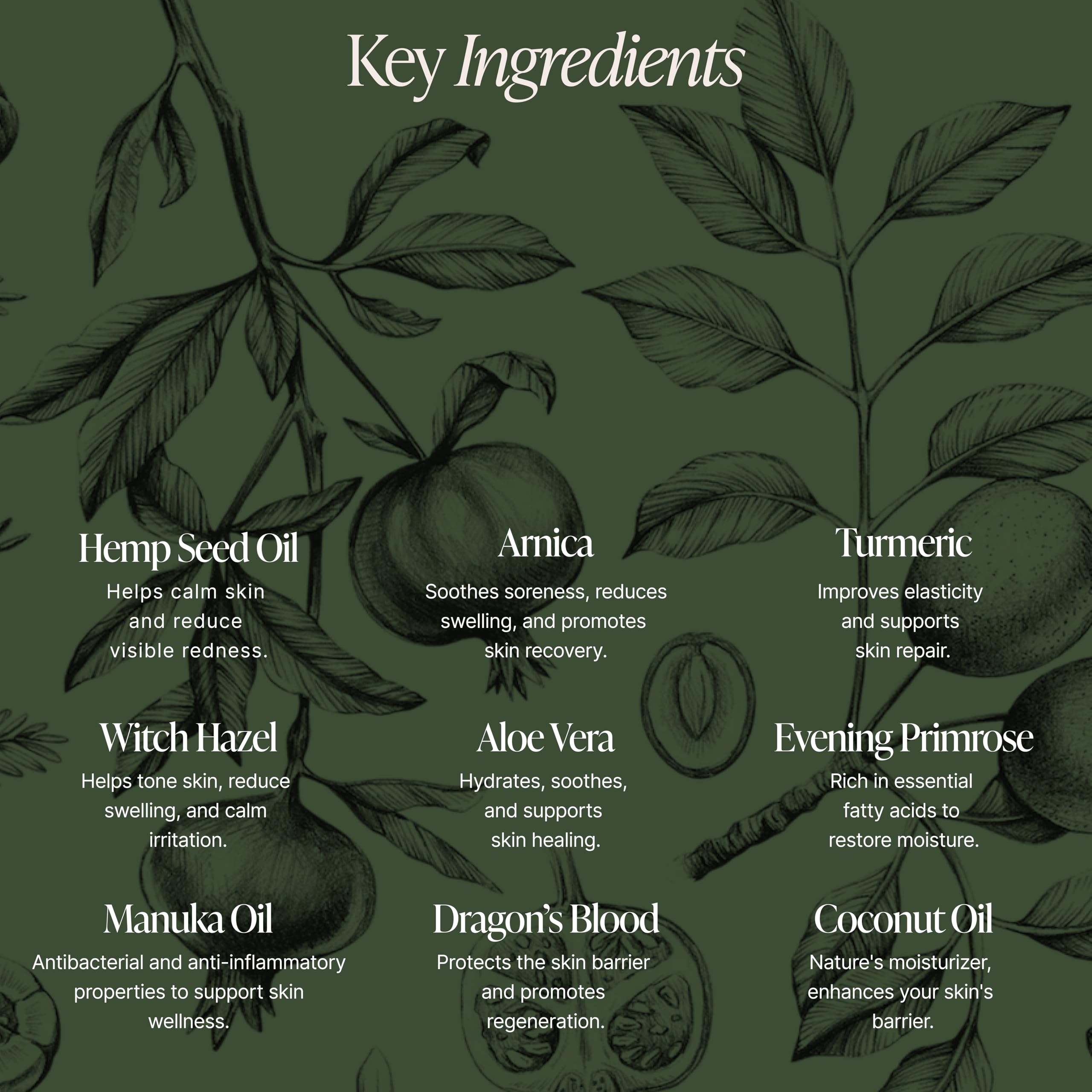 Blumenes Body Renewal cream texture close-up conveys rich, non-greasy moisture.