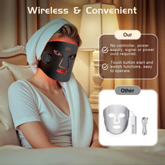 BNU wireless design enables hands-free comfort during use