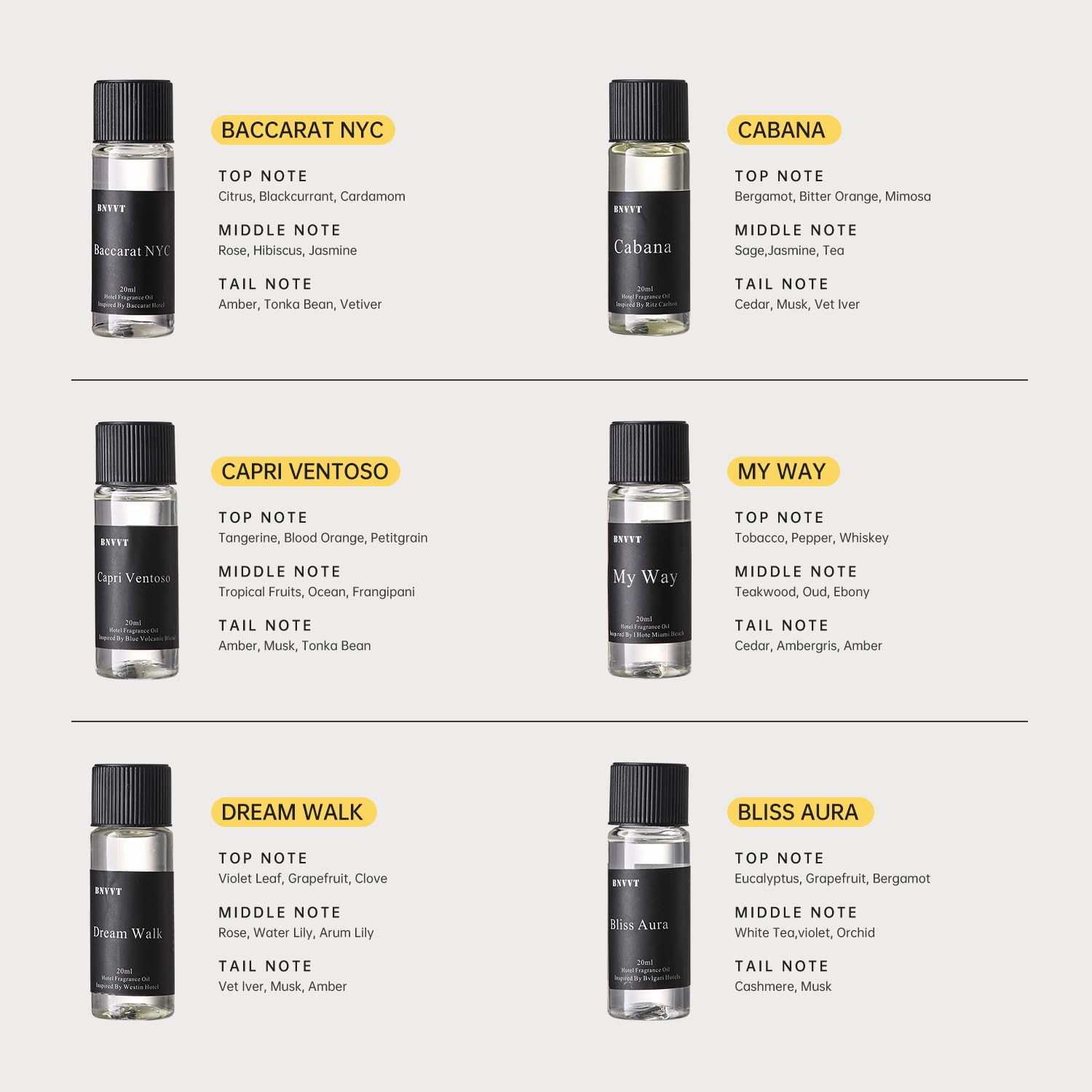 BNVVT Premium diffuser oil pack for long-lasting scents in any room