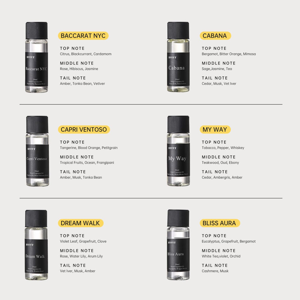 BNVVT Premium diffuser oil pack for long-lasting scents in any room