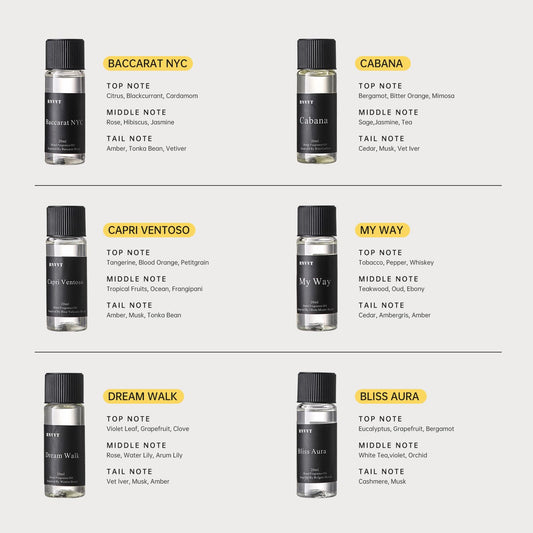 BNVVT Premium diffuser oil pack for long-lasting scents in any room