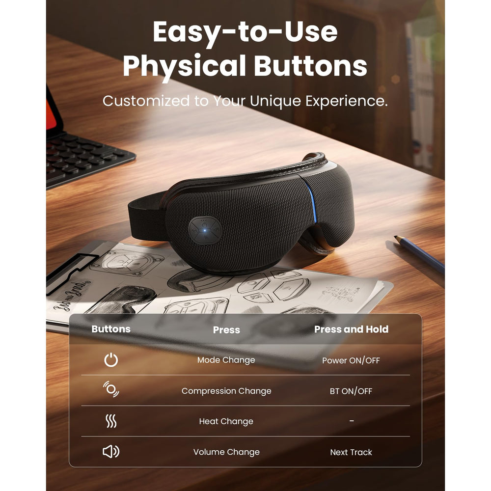 BOB AND BRAD adjustable compression delivers personalized eye comfort.