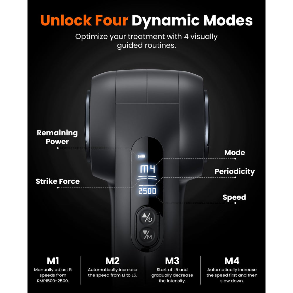 BOB AND BRAD D5 Pro Plus whisper-quiet operation for undisturbed sessions.