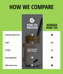 Ingredients list beside Boba Tea Protein Matcha Latte emphasizes gluten-free and lactose-free formula.