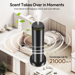 BOCT replaceable atomizer cores ensure continuous diffusion.