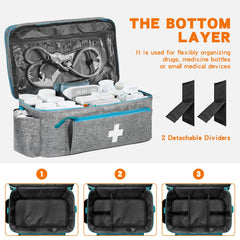 Boczif bag organized compartments for quick access to tools