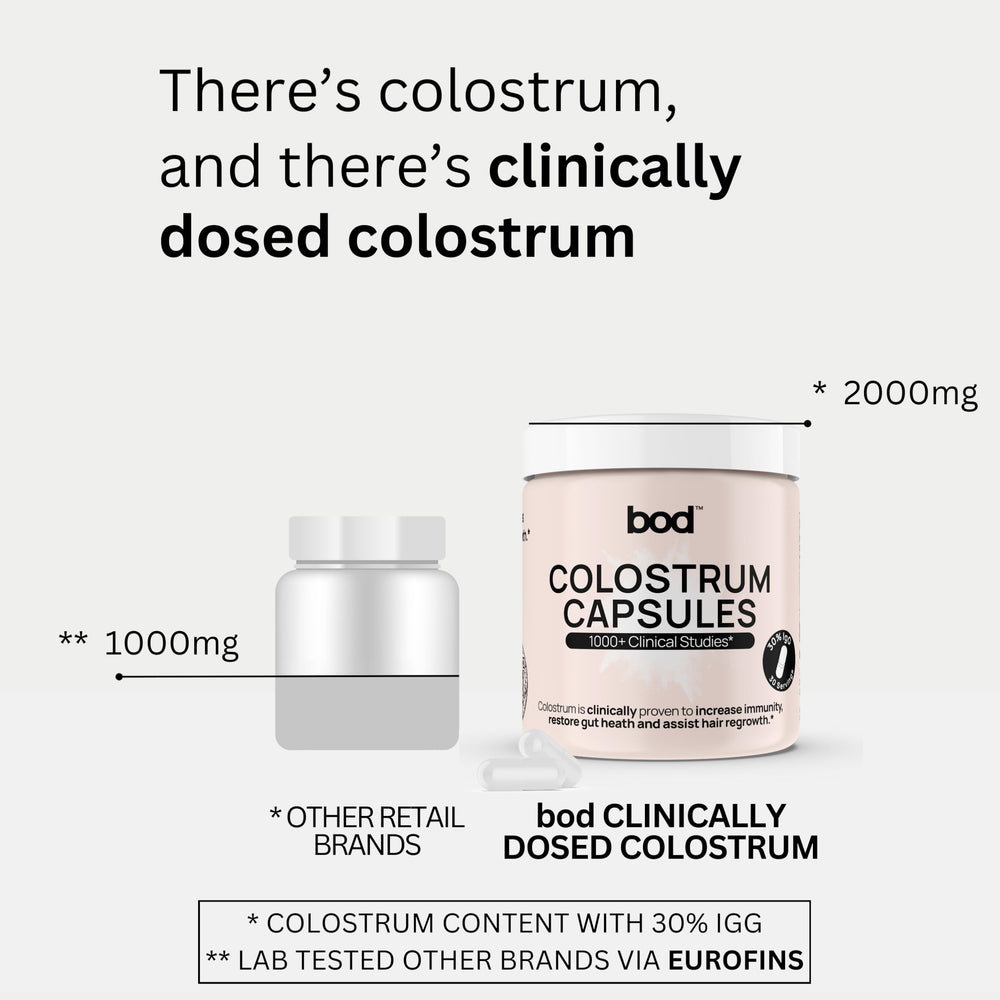 Bod Colostrum capsules come in a 30-serving bottle