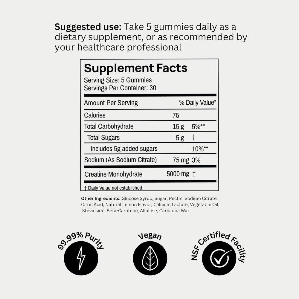 Ingredient label close-up for Bod Creatine Gummies