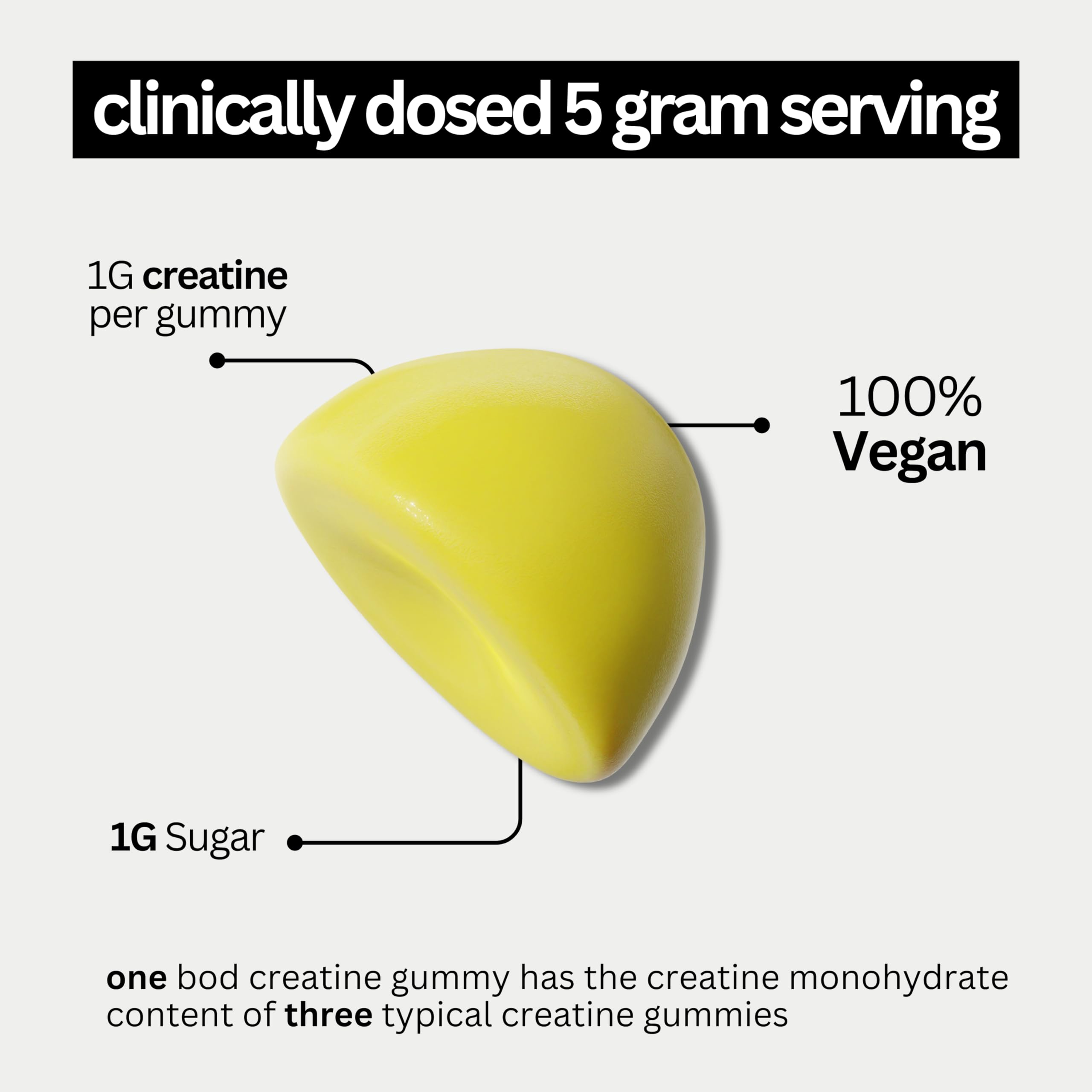 Pouch of Bod Creatine Gummies with travel-friendly design