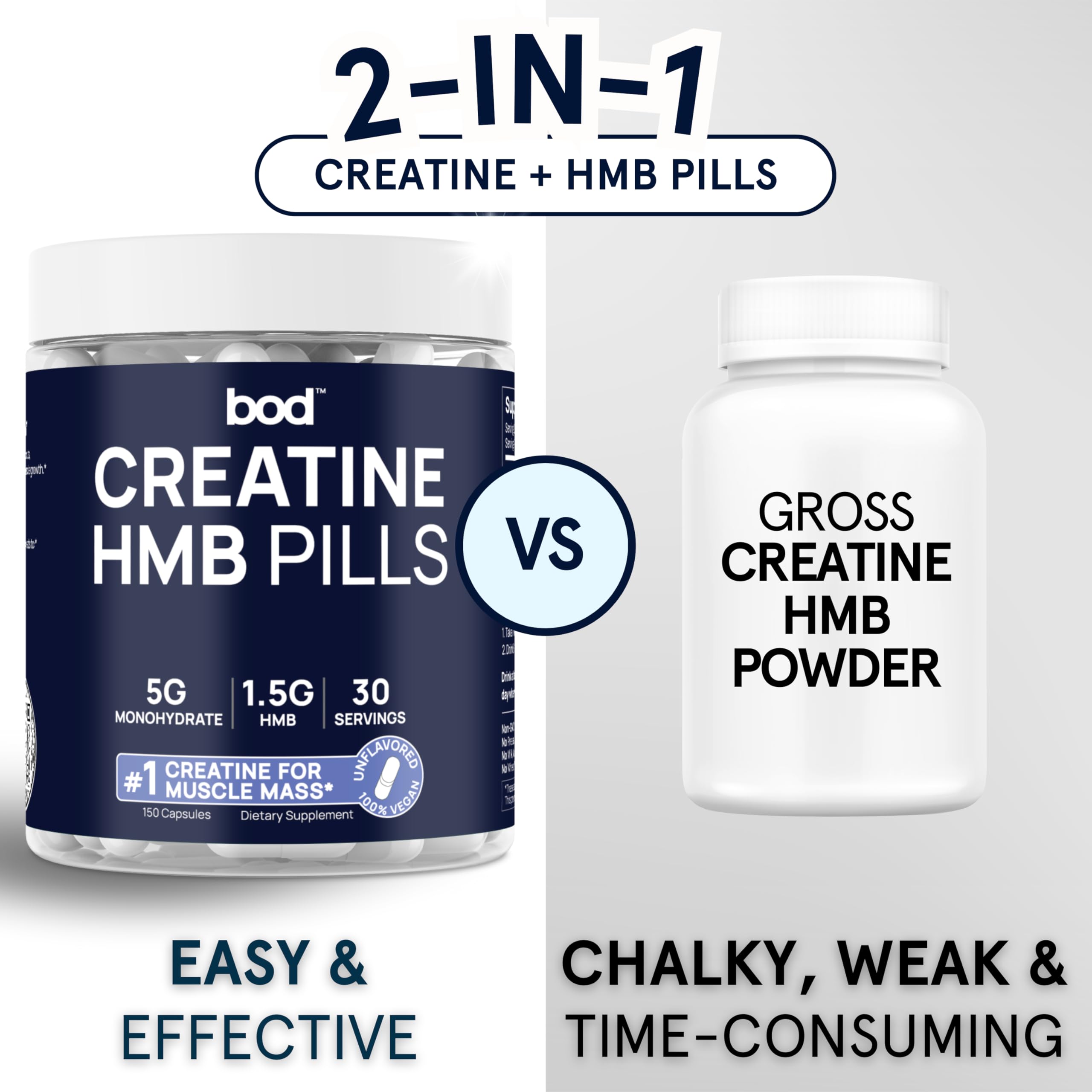 Close-up of BOD Creatine HCL capsules pour showing easy-to-swallow format.