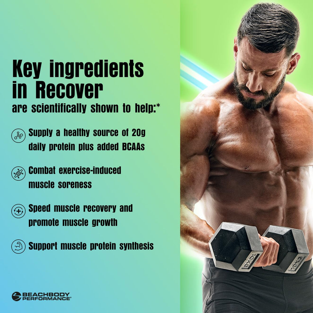 BODi Recover BCAAs bottle highlighting 2:1:1 ratio for recovery