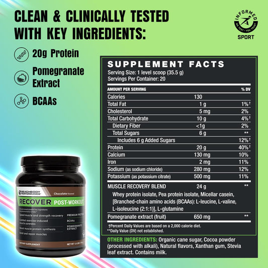 Scoop of BODi Recover provides 20g protein per serving for lean muscle