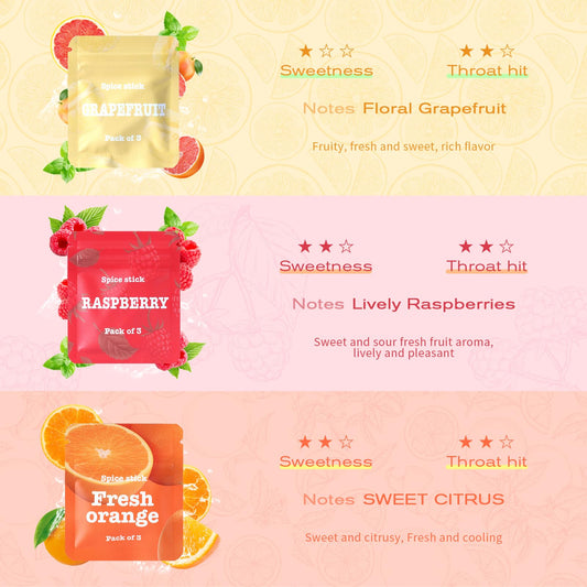Boderi citrus cores orange flavor pack aids consistent routine.