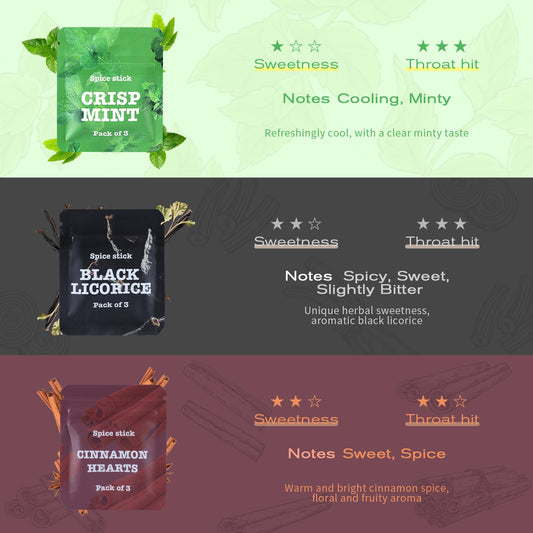 Boderi core-packs flavor variety highlighting plant-based ingredients for mindful snacking.