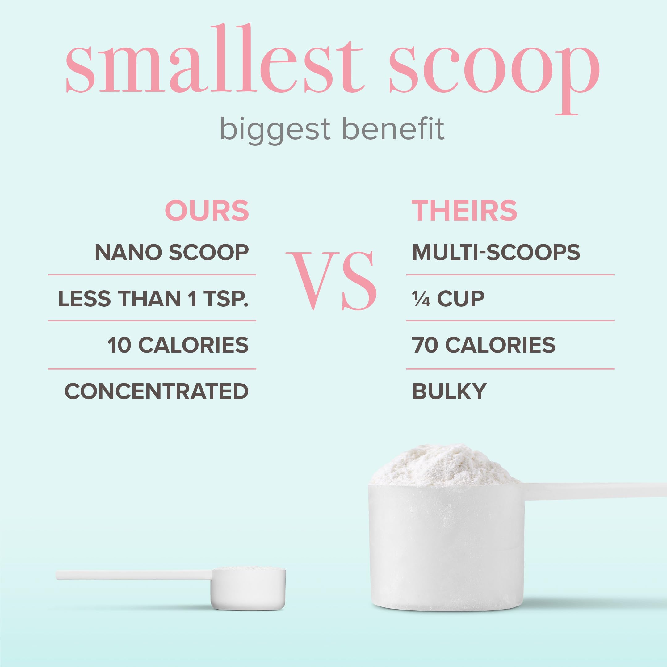 BODi collagen powder stirred into tea for a flavor-free boost.