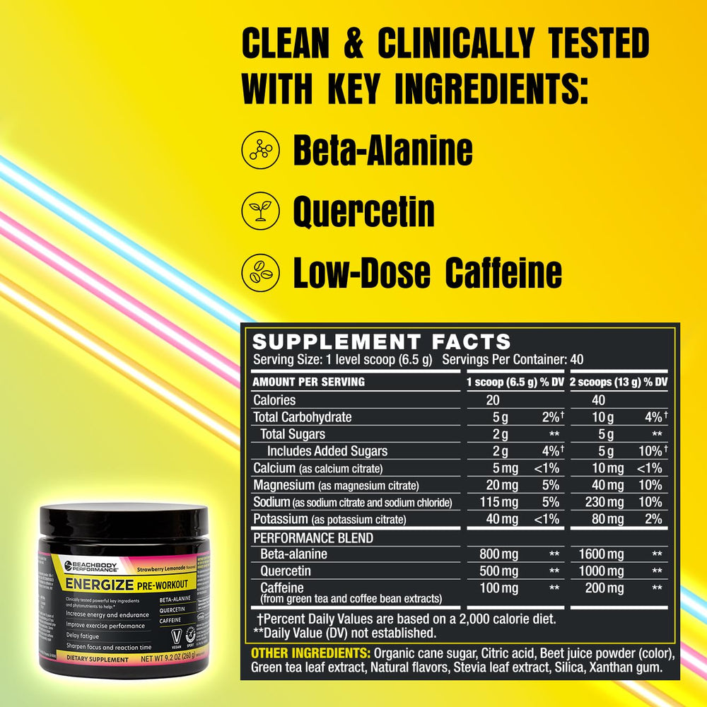 BODi Energize bottle label highlights clean ingredients without artificial additives.