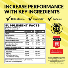 BODi Energize ingredients beta-alanine quercetin caffeine graphic for endurance support