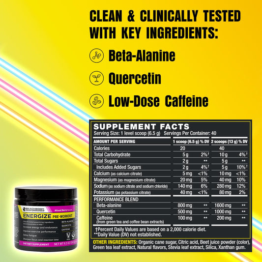 BODi Energize label close-up showing clean formula with no artificial colors