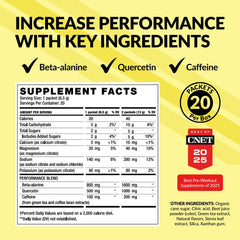 BODi Energize prepared drink in glass emphasizes fast energy for training