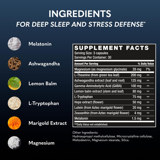 BODi Last Thing capsules packaging illustrating nightly stress support.