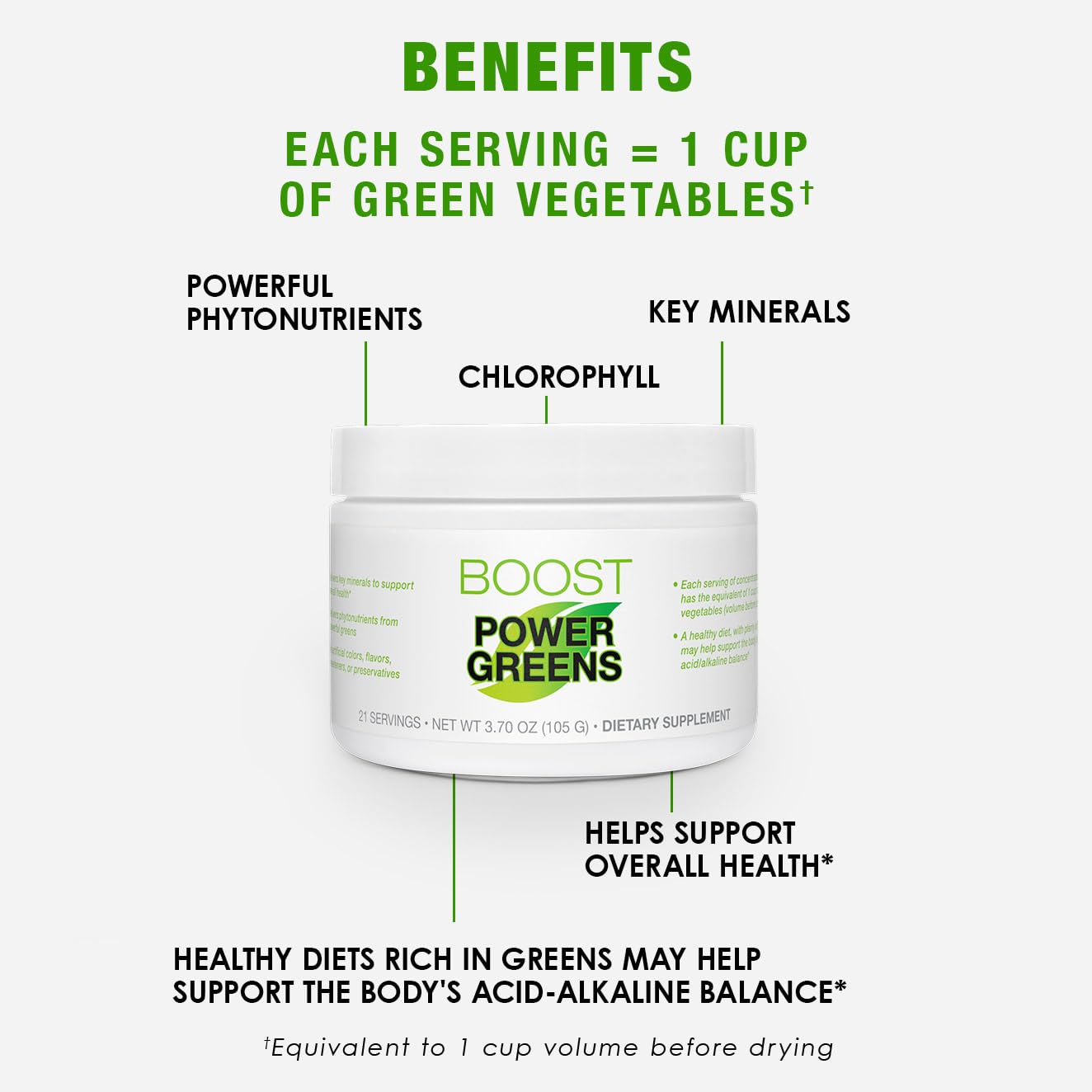 BODi Power Greens Boost being stirred into a smoothie for quick nutrition