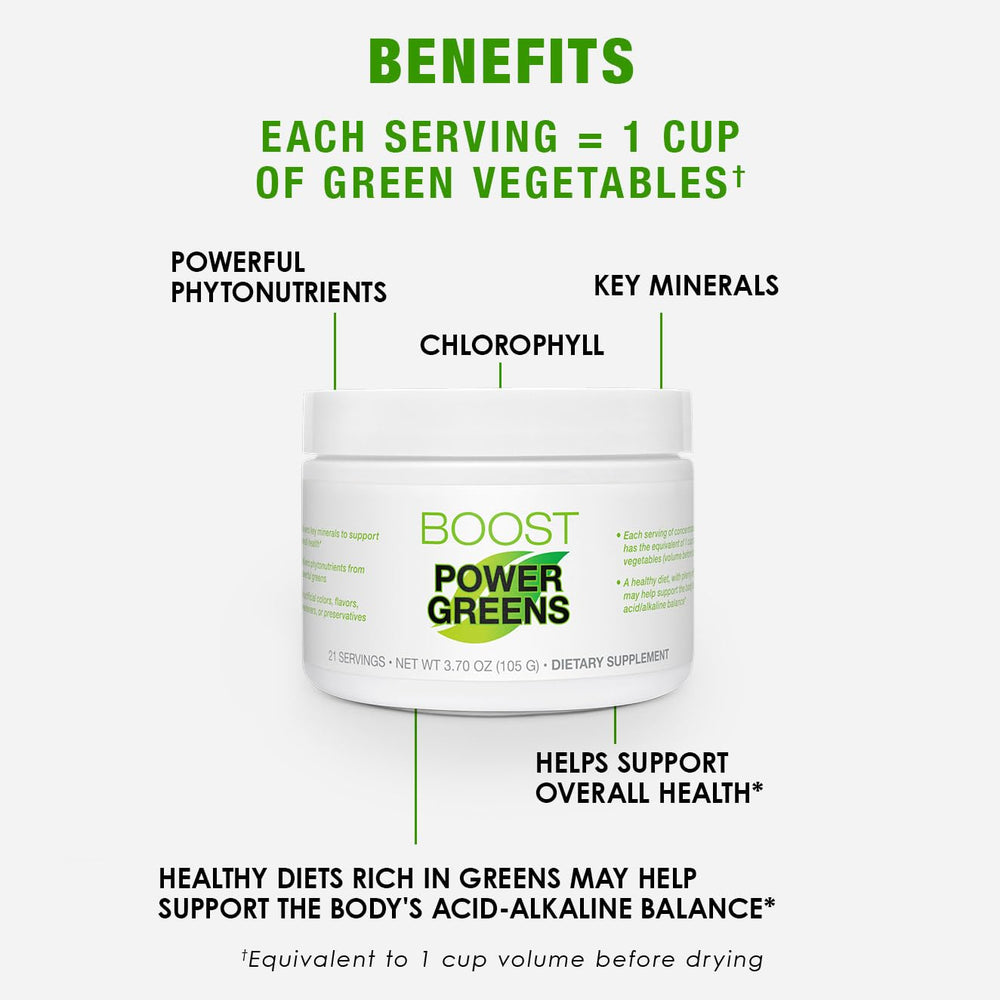 BODi Power Greens Boost being stirred into a smoothie for quick nutrition