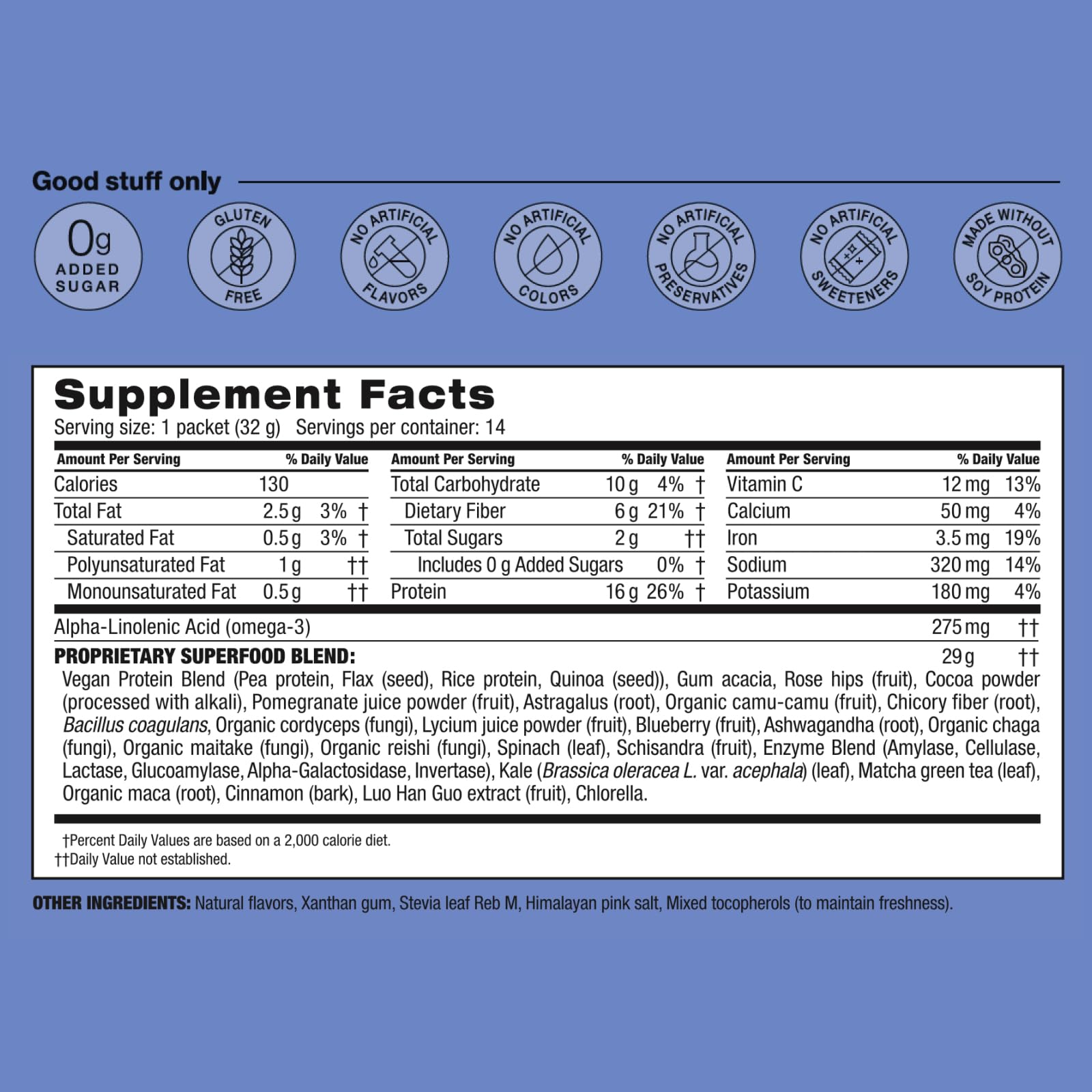 BODi Shakeology cookies and cream powder for a satisfying shake