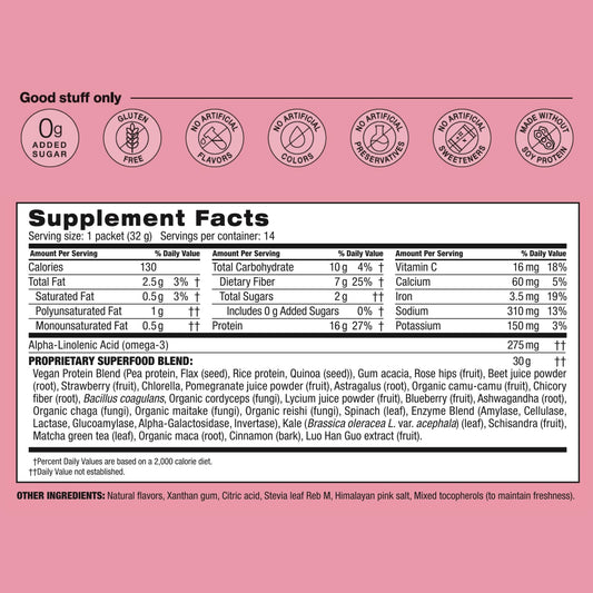 BODi Shakeology Tropical Strawberry single packet for grab-and-go nutrition on busy days.
