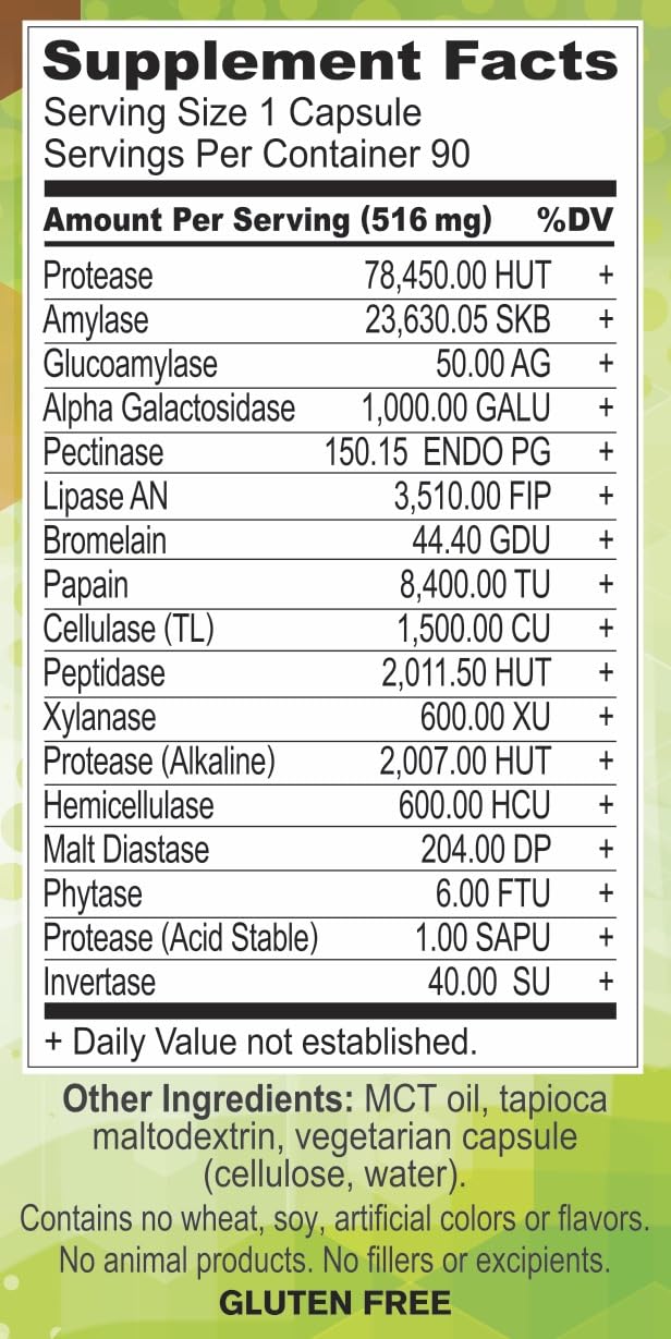 Body Ecology Assist capsules on a spoon suggesting easy dosing