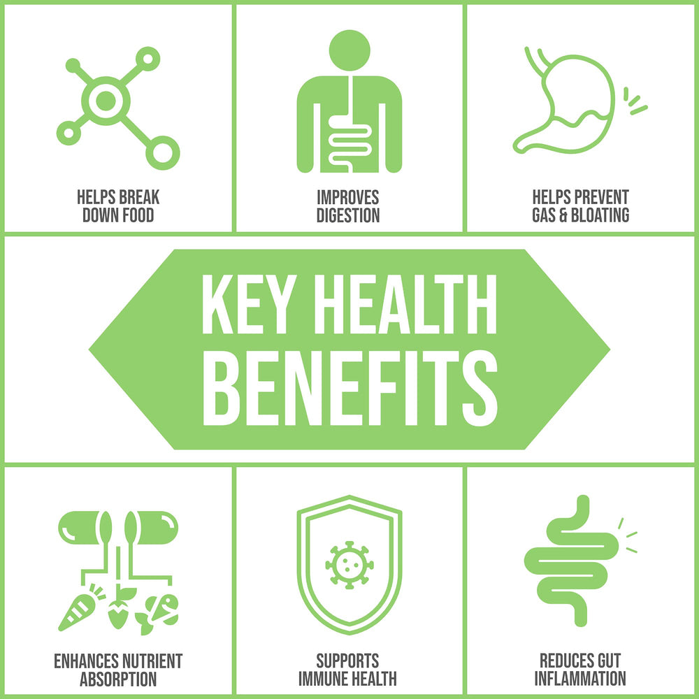 Body Ecology Assist label highlights vegan formula for nutrient absorption