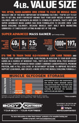 Body Fortress Super Advanced Mass Gainer chocolate flavor, ideal for lean mass alongside workouts.