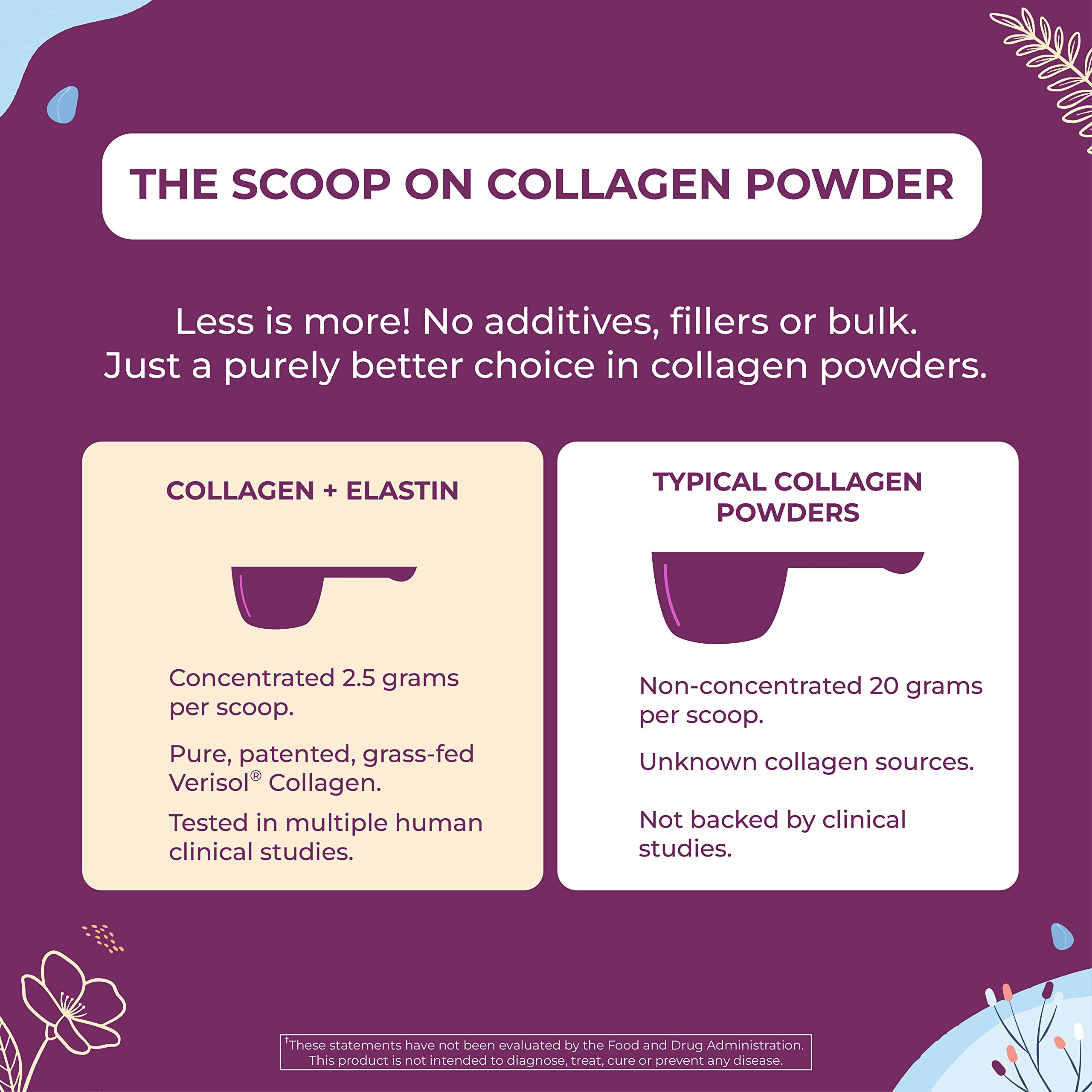Body Kitchen Collagen + Elastin in a smoothie for convenient daily nourishment