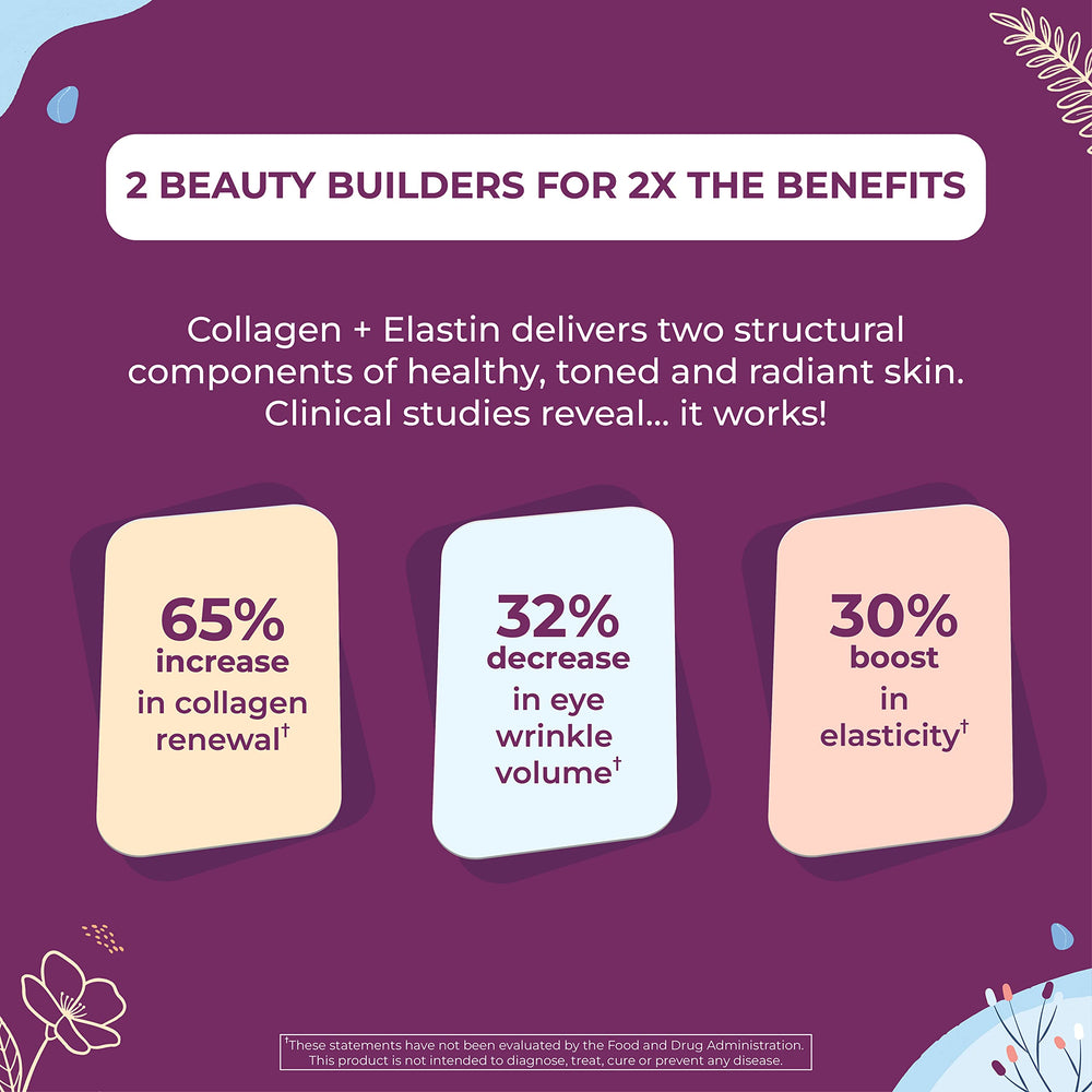 Body Kitchen Collagen + Elastin tub close-up highlights clean, gluten-free formula