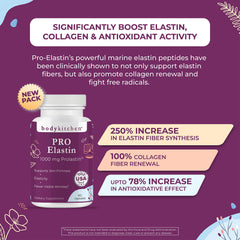 Elastin ingredient information for Body Kitchen Pro-Elastin