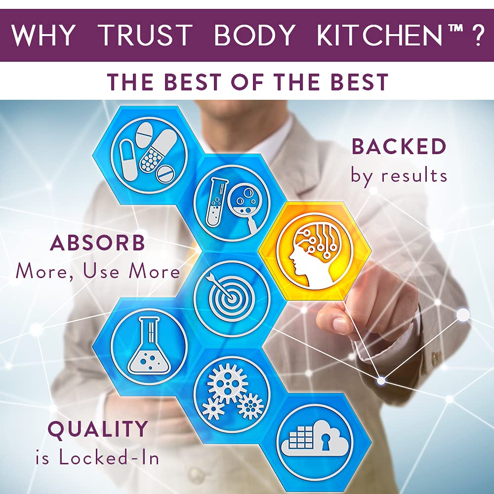 Body Kitchen Ready-to-shake mix shown in glass