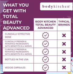 Body Kitchen Total Beauty Advanced veggie caps for daily beauty support