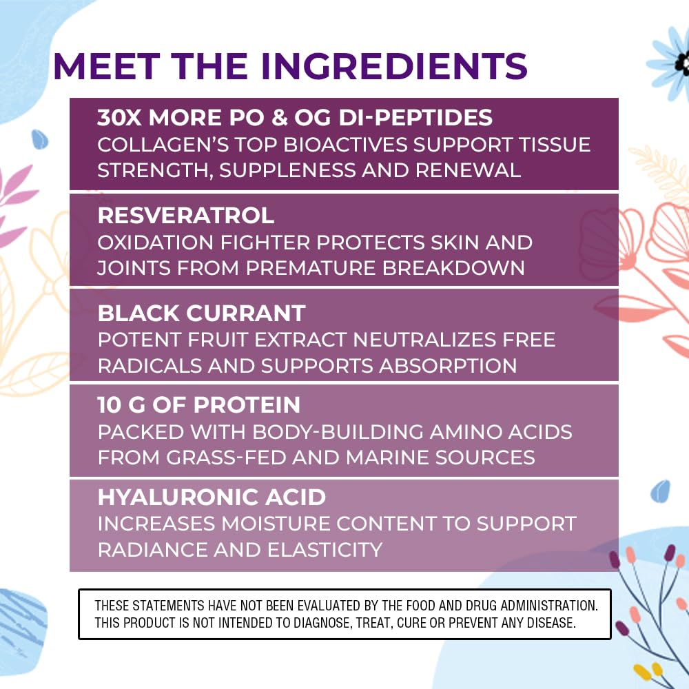 Body Kitchen Youthful Beauty label front highlighting ingredients