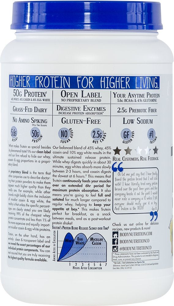 Body Nutrition Trutein daily-use bottle on counter evokes convenient fuel