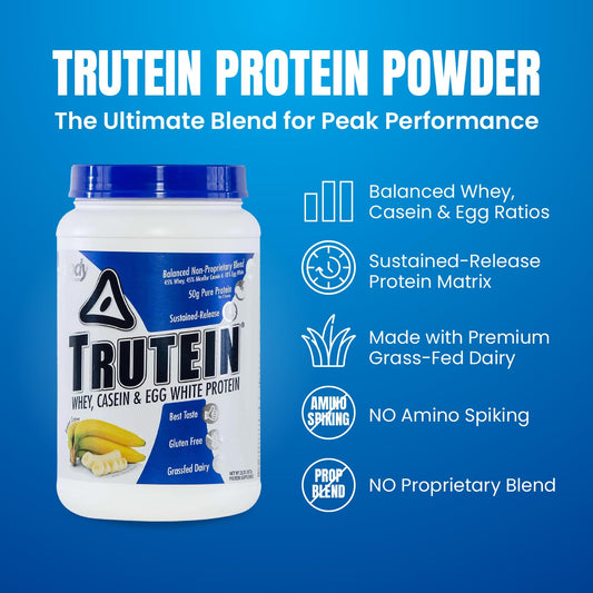 Body Nutrition Trutein Whey 45 percent label highlights protein-packed power