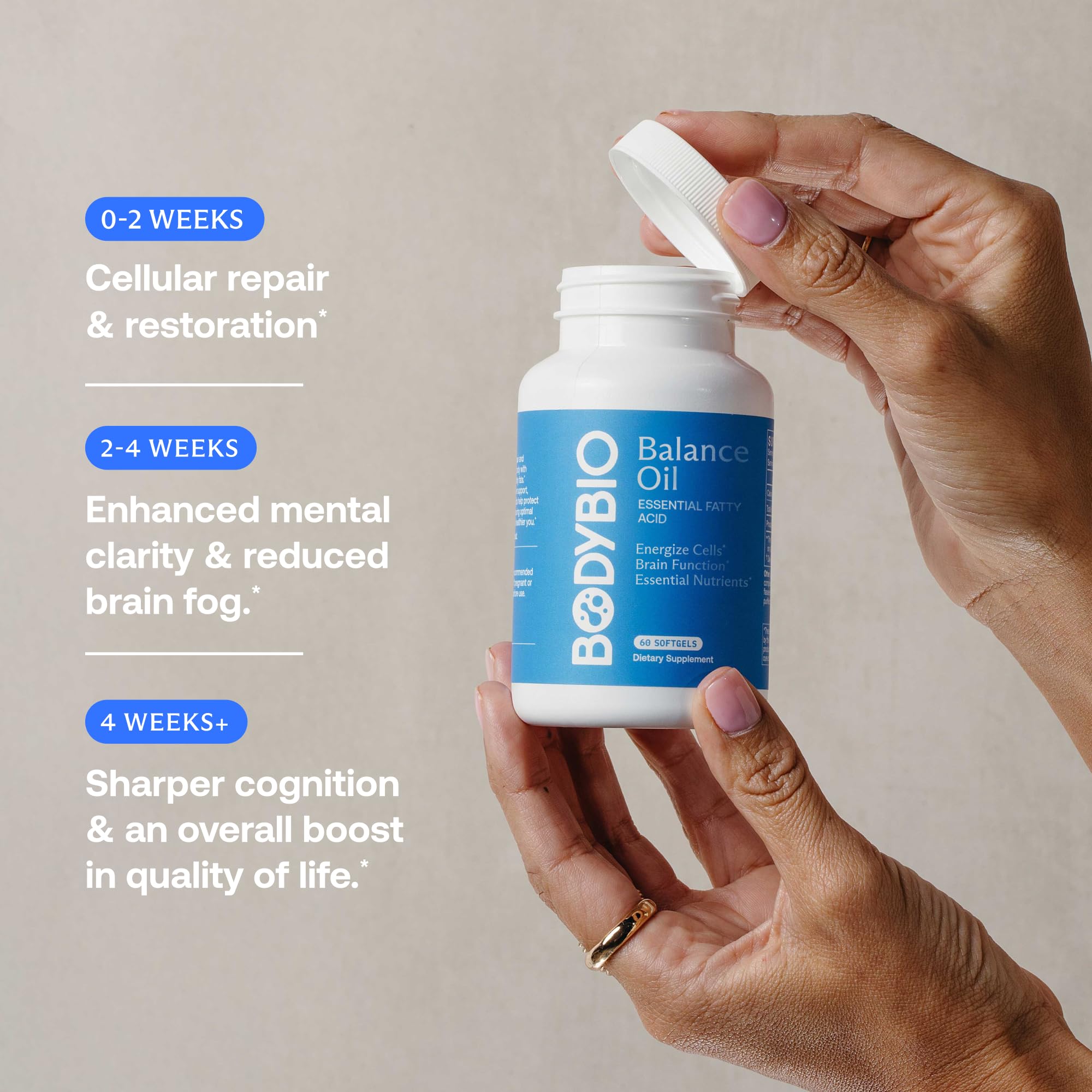 BodyBio Balance Oil omega-ratio graphics illustrate a 4 to 1 balance.